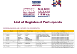List of Registered Participants